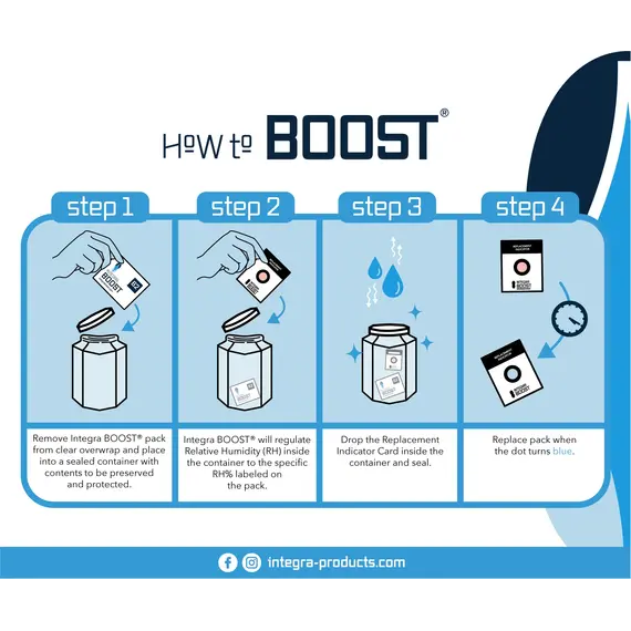 Integra Boost 62% Humidiccant for Herb Freshness, Pack Size: L, 3 image